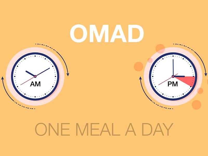 Food-Trends 2025: OMAD-(Trend) Food-Trends 2025: OMAD - One Meal a Day