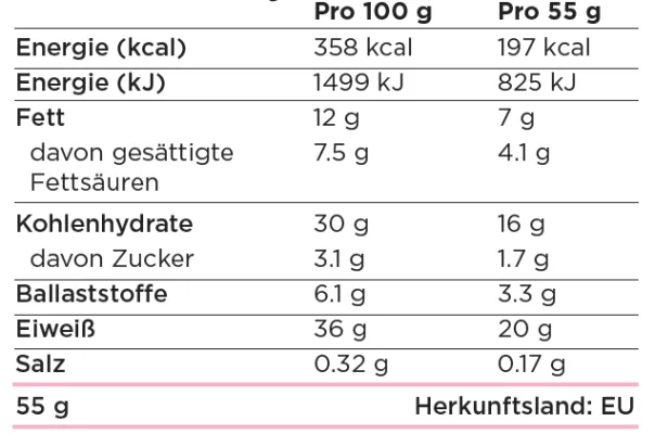Nährwerte Cookies & Cream
