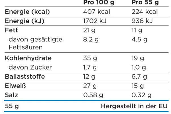 Nährwerte Vegan Hazelnut