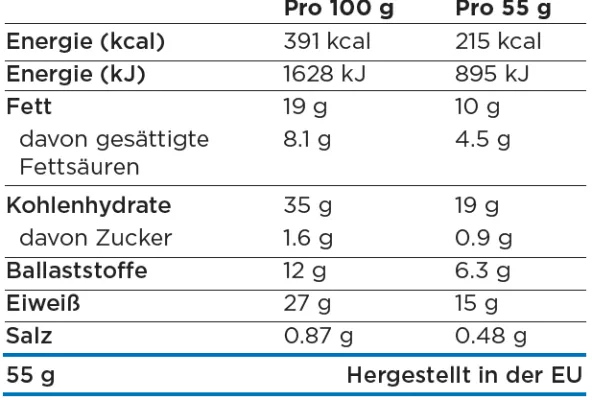 Nährwerte Vegan Salty Peanut